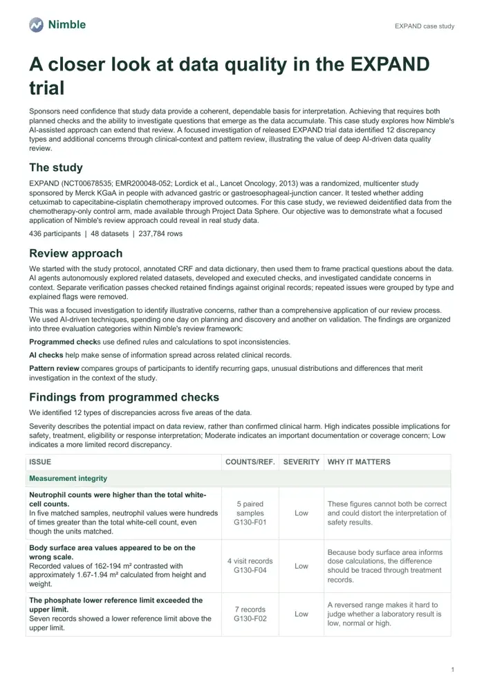 First page of the EXPAND case study, showing the study background, review approach and findings table